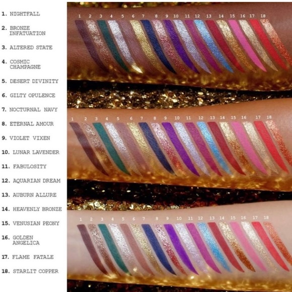 Pat McGrath Labs Mothership Mega: Celestial Nirvana - Picture 4 of 6